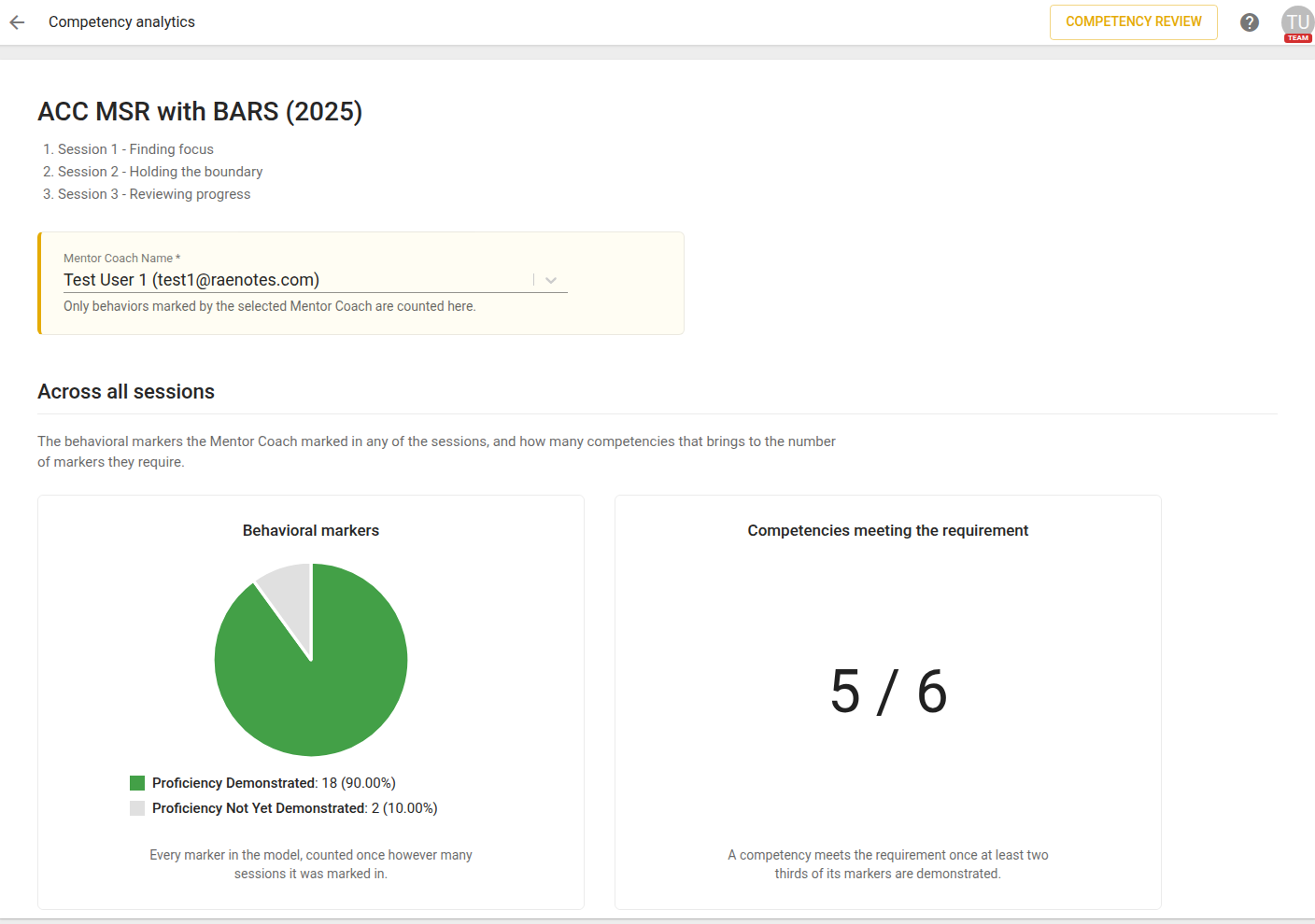 Competency analytics page with the demonstrated statements and competencies meeting the requirement